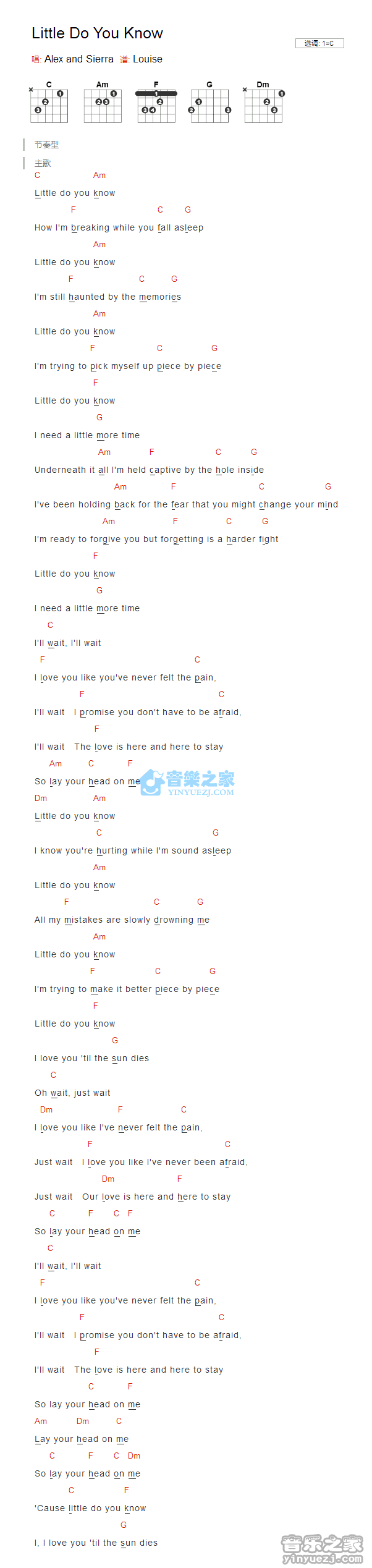 2pac Ft Sierra Deaton Little Do You Know Lyrics Alex and Sierra《Little Do You Know吉他谱》(C调)